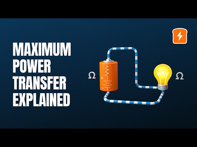 Maximum Power Transfer Explained — From Circuits to MPPT