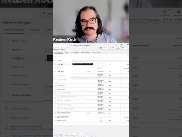 How to Retarget Your Website Visitors With Google Ads #shorts