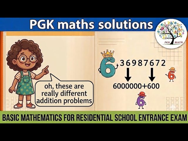 Addition | Fundamental Operations on Numbers | Basic Mathematics 📚🎯🚀