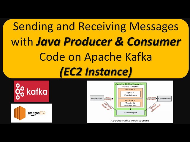 Java Producer&Consumer code to send/receive messages to/from the Apache Kafka Server (EC2 Instance)