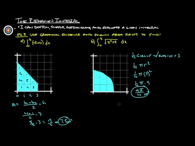 - 13B Riemann Integral