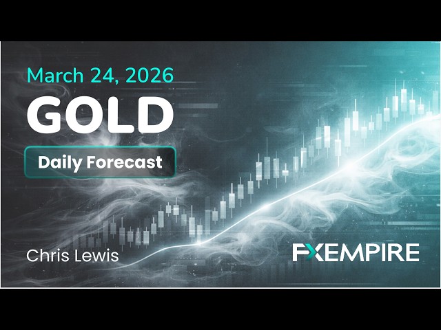 XAU/USD Price Forecast Today, Technical Analysis (March 24): Gold Is in a Holding Pattern