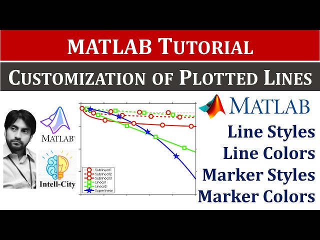 Plotting in MATLAB Part 3 | How to Change Plot Line Styles and Colors in MATLAB