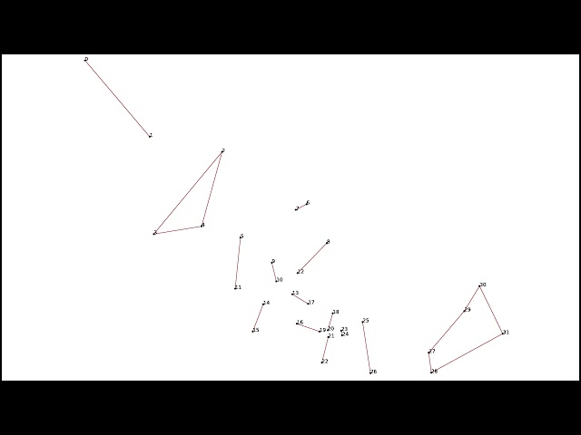 Computing minimum-weight perfect matching by linear programming.