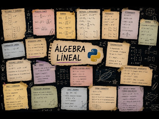 Álgebra de matrices | Python