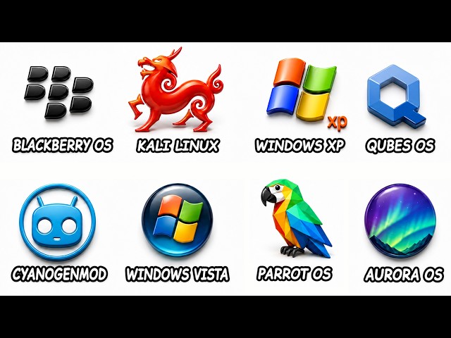Every Banned Operating System in History Explained in 13 Minutes!