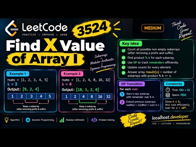 🔥 LeetCode 3524 - Find X Value of Array I | C++ Solution