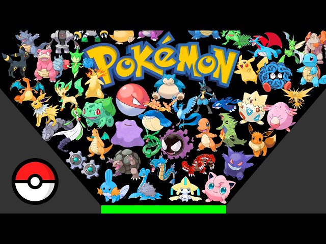 Pokémon Elimination Marble Race