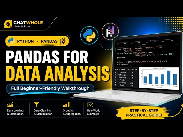 Pandas for Data Analysis: Full Sales Data Tutorial (Python)