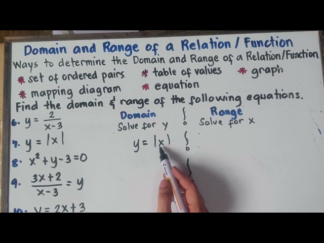 Domain and Range of Relations & Functions | Given Equations | Explained in Detail | Part 2 |