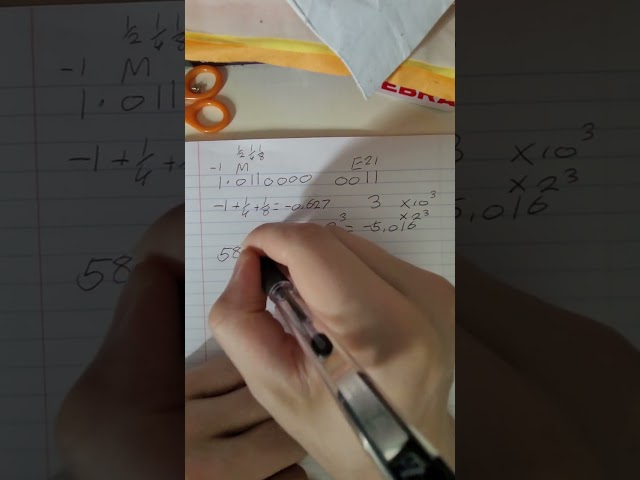 How to do floating point binary, AQA A level Computer science