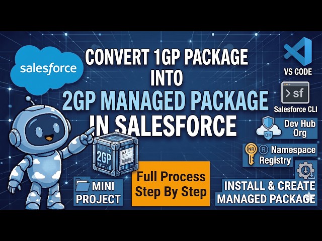 Convert 1GP Package Into 2GP Managed Package in Salesforce | Full Process Step By Step | 2026