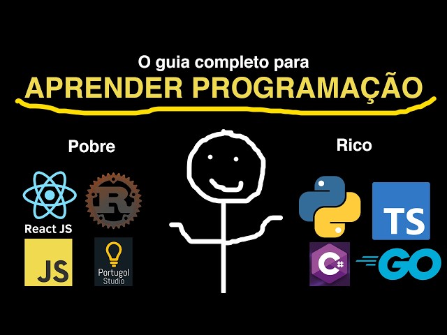 LEARNING PROGRAMMING is really easy