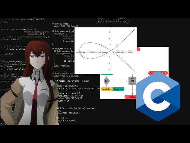 Writing a Custom Messaging Protocol in C