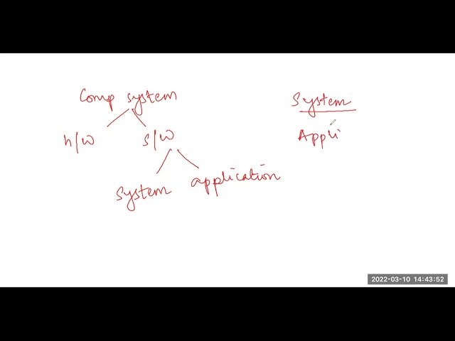 Lecture 1_Introduction to Programming