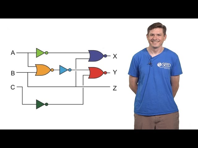 Synthetic Biology: Programming Living Bacteria - Christopher Voigt