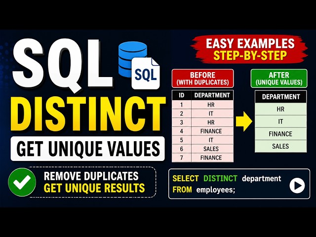 Get Unique Values in SQL Using DISTINCT | Step-by-Step Tutorial.