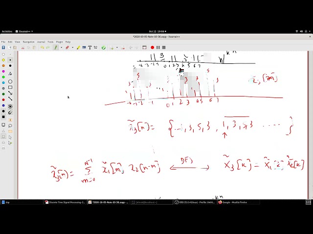 lec26 periodic convolution example
