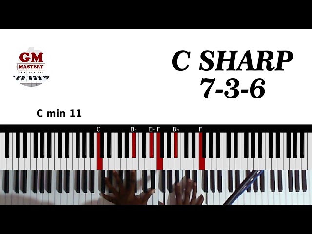 Advanced 736 in C SHARP for ALL Keys Players