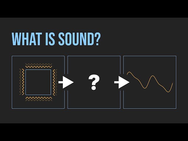 What Is Sound? Vibrations, Frequency & Amplitude Explained | Audio Engineering Fundamentals Pt. 1