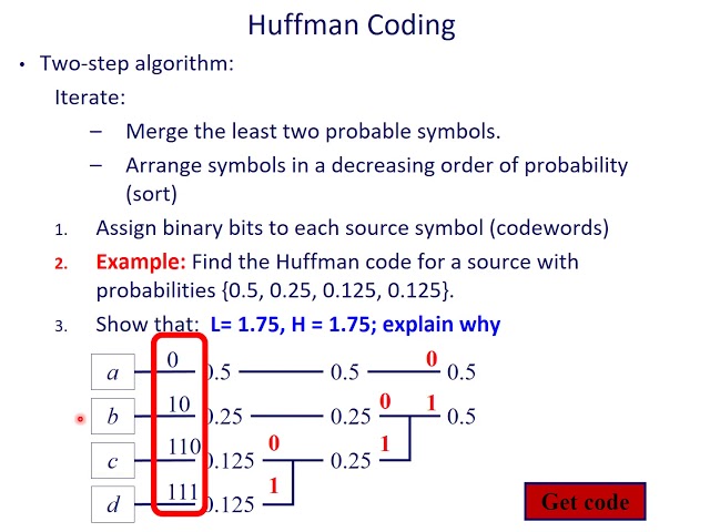 L3: Source Coding Algorithms Part 1 (Huffman Encoding)