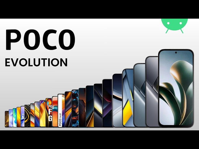 Evolution of Poco | 2018 - 2026