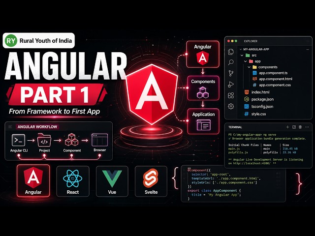 Angular Tutorial for Beginners | Front-End Framework, Installation & Project Structure | Part 1