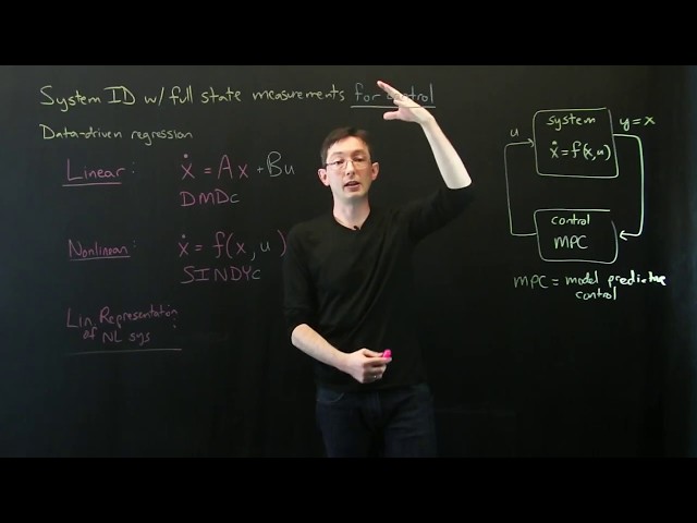 System Identification: Full-State Models with Control