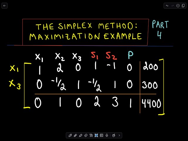 The Simplex Method - Finding a Maximum / Word Problem Example, Part 4 of 5