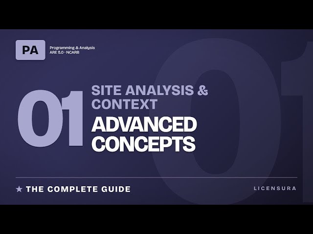 Site Analysis Advanced: Complete Guide | ARE 5.0 PA Module 1 Advanced | NCARB Exam Prep
