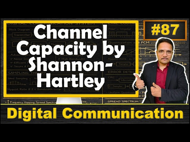 Channel Capacity by Shannon Hartley Explained | Equation, Proof, and Maximum Capacity Condition