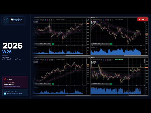 🤖 Algo Trading Live 2026 · W26 · Asia-London-NY Sessions | YTrader Bot