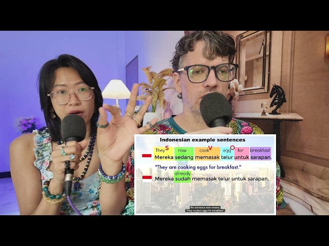 Reaction to The Indonesian Language (Bahasa Indonesia)