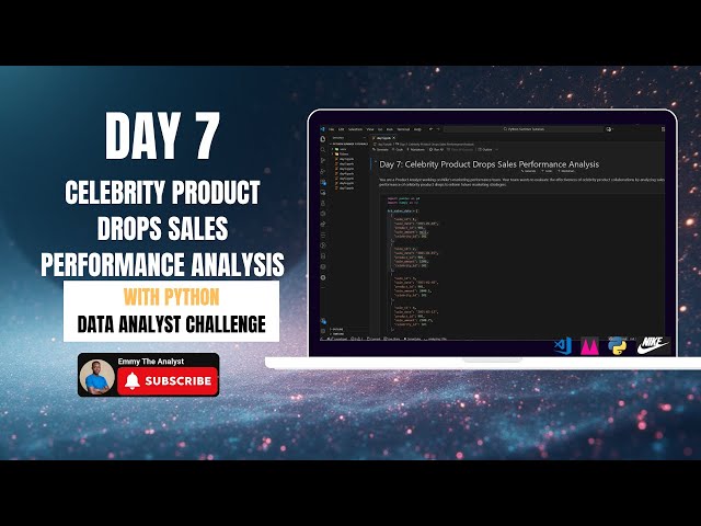 Nike  Celebrity Product Drops Sales Analysis with Python | Marketing Performance (Day 7) @nike