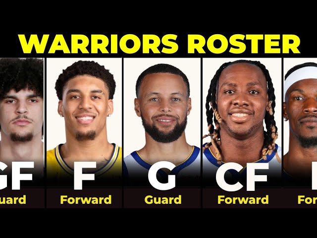 Golden State Warriors Roster 2026/27 | Full Squad & New Signings Revealed
