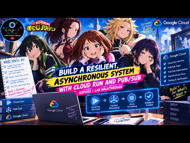 GSP650: Build a Resilient, Asynchronous System with Cloud Run and Pub/Sub | Google Cloud