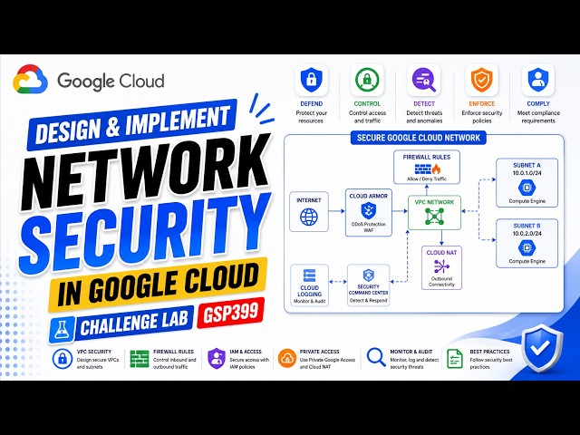 Design and Implement Network Security in Google Cloud Challenge Lab #GSP399