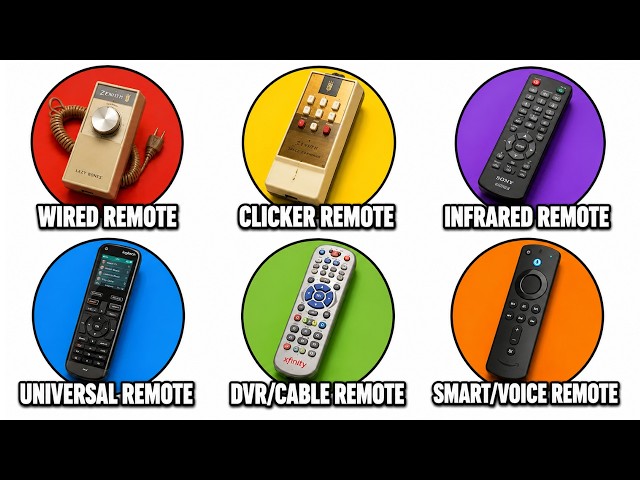 Every TV Remote Explained