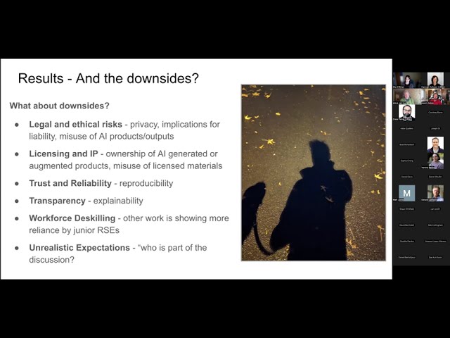 The state of AI for research software engineering