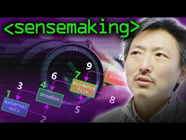 SenseMaking (Data Visualisation) - Computerphile