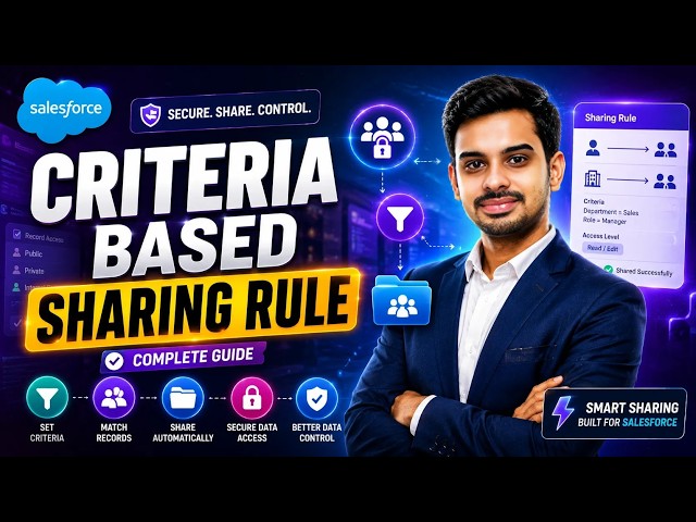 #32:- Salesforce Data Security: Criteria Based Sharing Rule | Salesforce Tutorial in Hindi