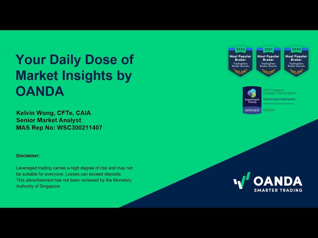 21 Aug ~Your Daily Dose of Market Insights by OANDA