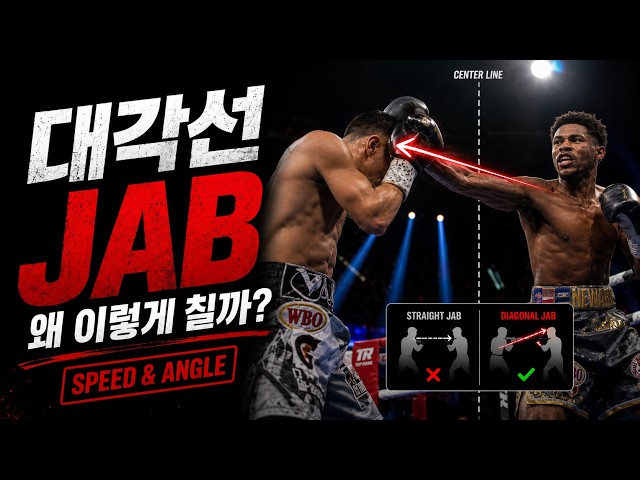 The Jab Was Never Just a Straight Punch #hopkins #inoue #bivol #shakurstevenson