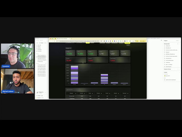 Build + launch outbound campaigns without leaving the terminal (Claude Code + Apollo)