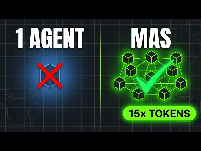 AI Agents: Subagents & Multi-Agent Systems Explained — Architecture, Patterns & Protocols