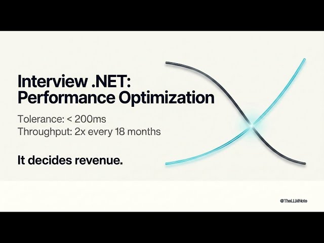 Interview .NET: Performance Optimization