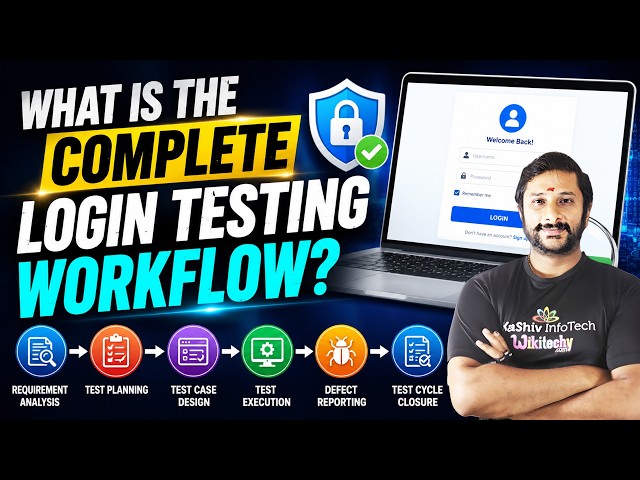 What is the Complete Login Testing Workflow? | Software Testing Guide 2026 |Kaashiv Infotech Reviews