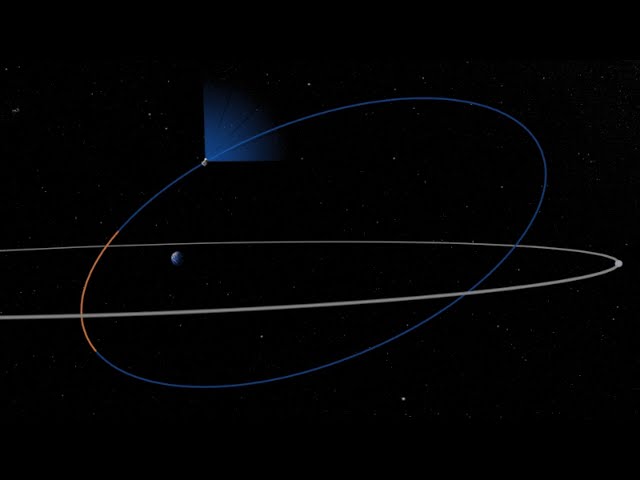 SEARCHING EXOPLANETS | Universe Psychedelic Trip TESS Loop Animation | SKY Fx