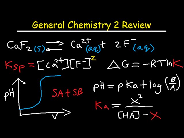 General Chemistry 2 Review Study Guide - IB, AP, & College Chem Final Exam
