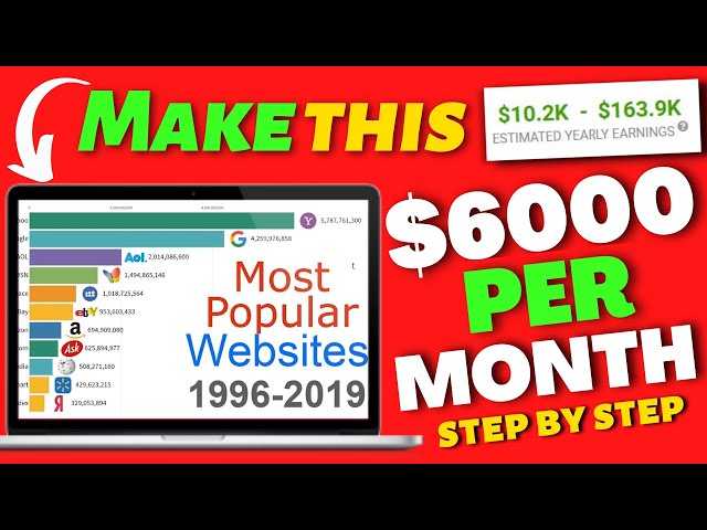 How to make bar chart race video | flourish studio full tutorial 2022